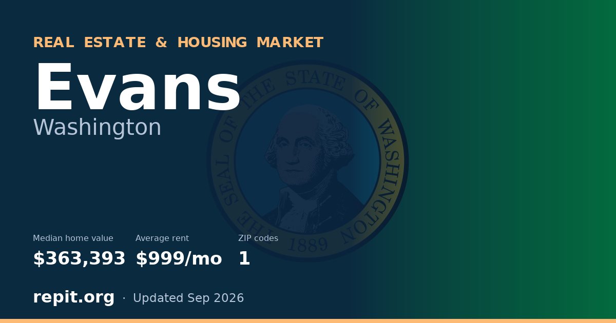 Evans, WA real estate and housing market — median home value $363,393, average rent $999/mo, 1 ZIP code