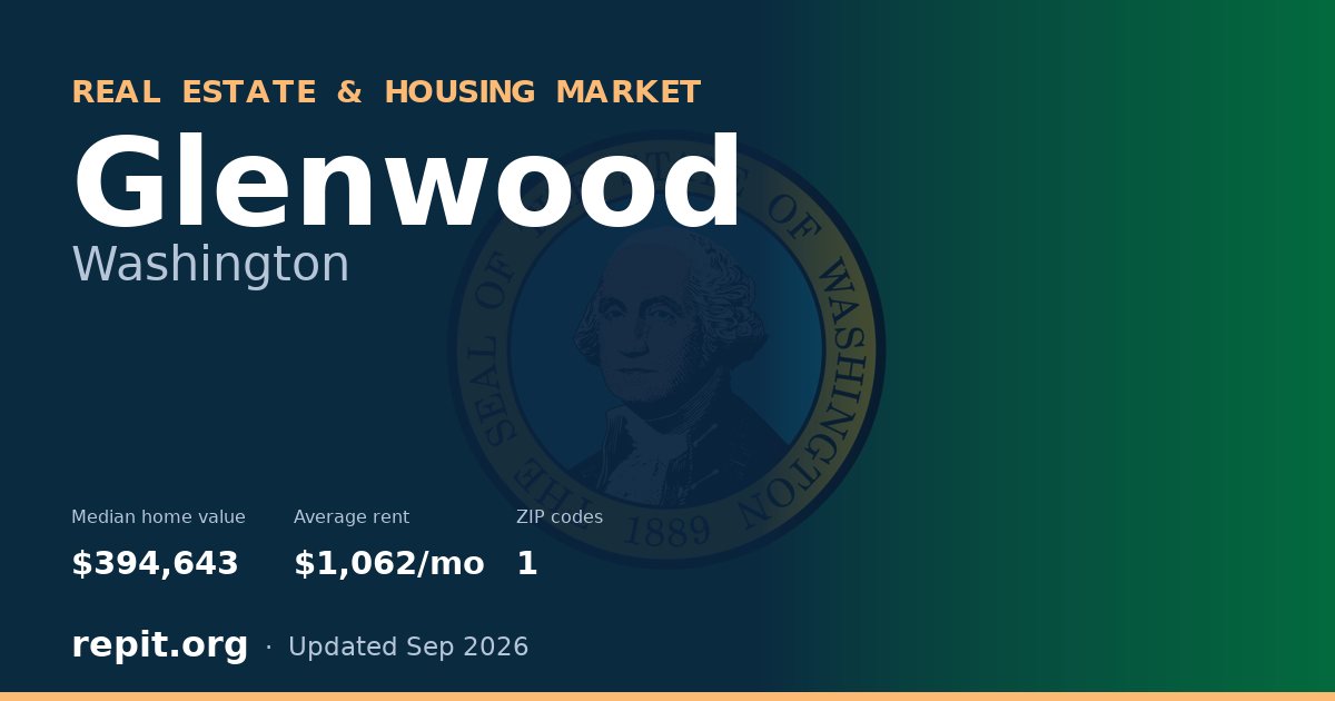 Glenwood, WA real estate and housing market — median home value $394,643, average rent $1,062/mo, 1 ZIP code
