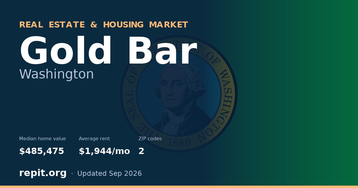 Gold Bar, WA real estate and housing market — median home value $485,475, average rent $1,944/mo, 2 ZIP codes