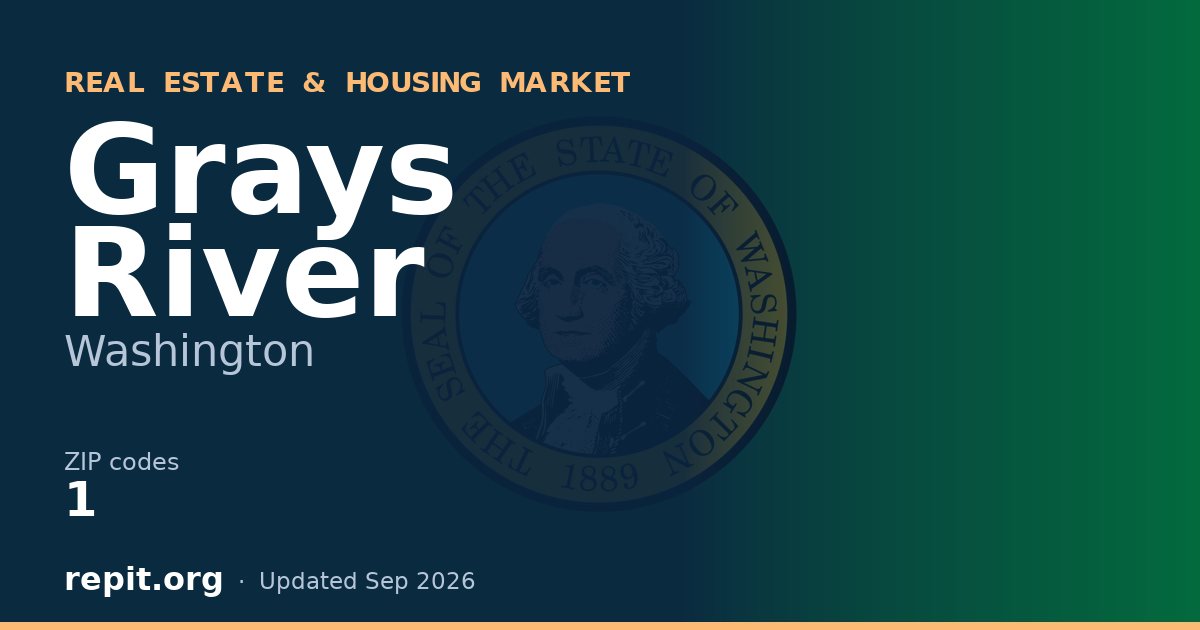 Grays River, WA real estate and housing market — 1 ZIP code