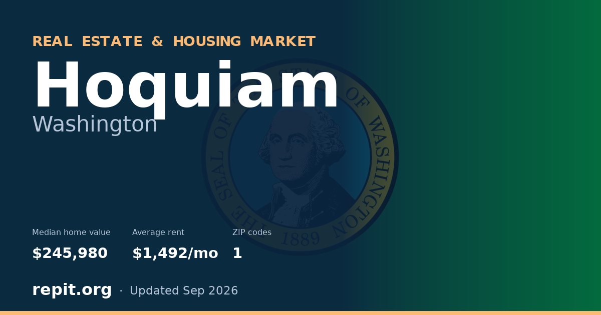 Hoquiam, WA real estate and housing market — median home value $245,980, average rent $1,492/mo, 1 ZIP code