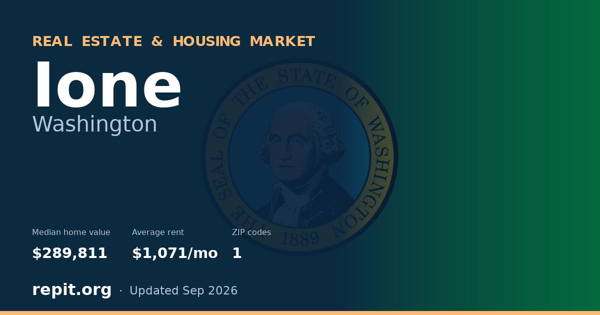 Ione, WA real estate and housing market — median home value $289,811, average rent $1,071/mo, 1 ZIP code