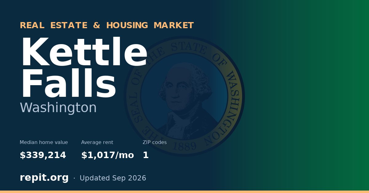 Kettle Falls, WA real estate and housing market — median home value $339,214, average rent $1,017/mo, 1 ZIP code