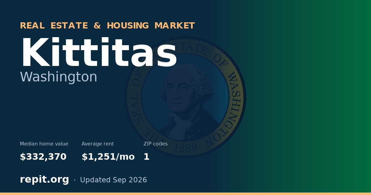 Kittitas, WA real estate and housing market — median home value $332,370, average rent $1,251/mo, 1 ZIP code