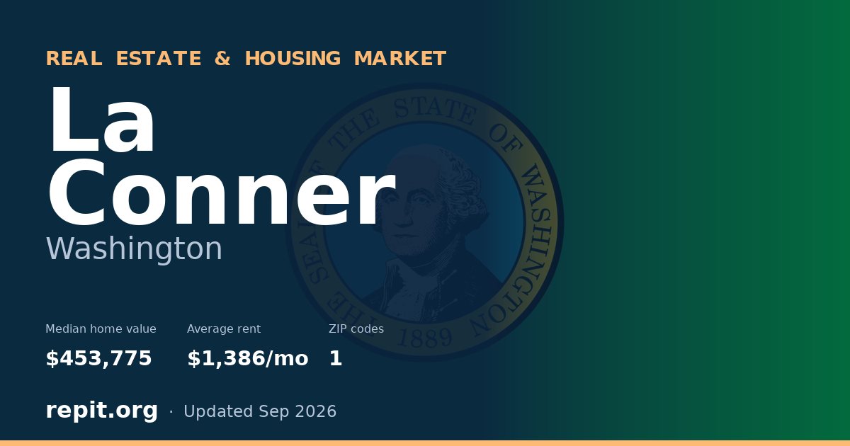 La Conner, WA real estate and housing market — median home value $453,775, average rent $1,386/mo, 1 ZIP code