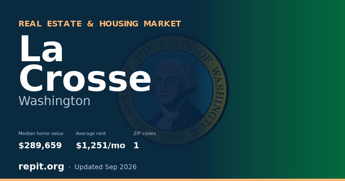 La Crosse, WA real estate and housing market — median home value $289,659, average rent $1,251/mo, 1 ZIP code