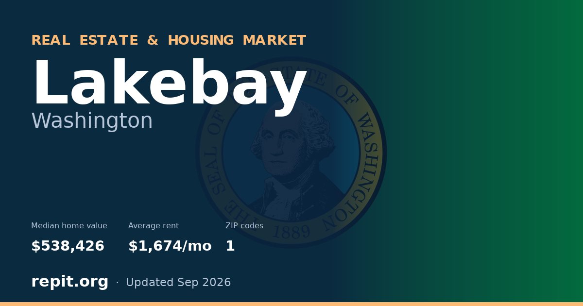 Lakebay, WA real estate and housing market — median home value $538,426, average rent $1,674/mo, 1 ZIP code