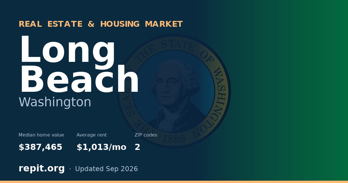 Long Beach, WA real estate and housing market — median home value $387,465, average rent $1,013/mo, 2 ZIP codes