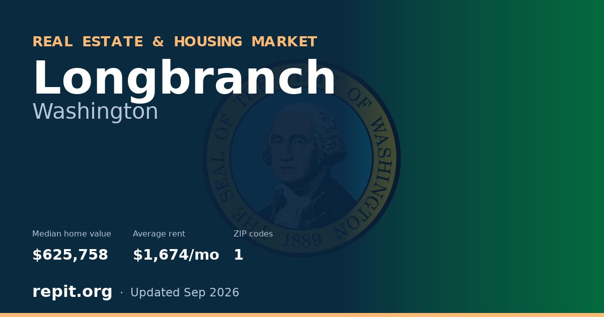 Longbranch, WA real estate and housing market — median home value $625,758, average rent $1,674/mo, 1 ZIP code