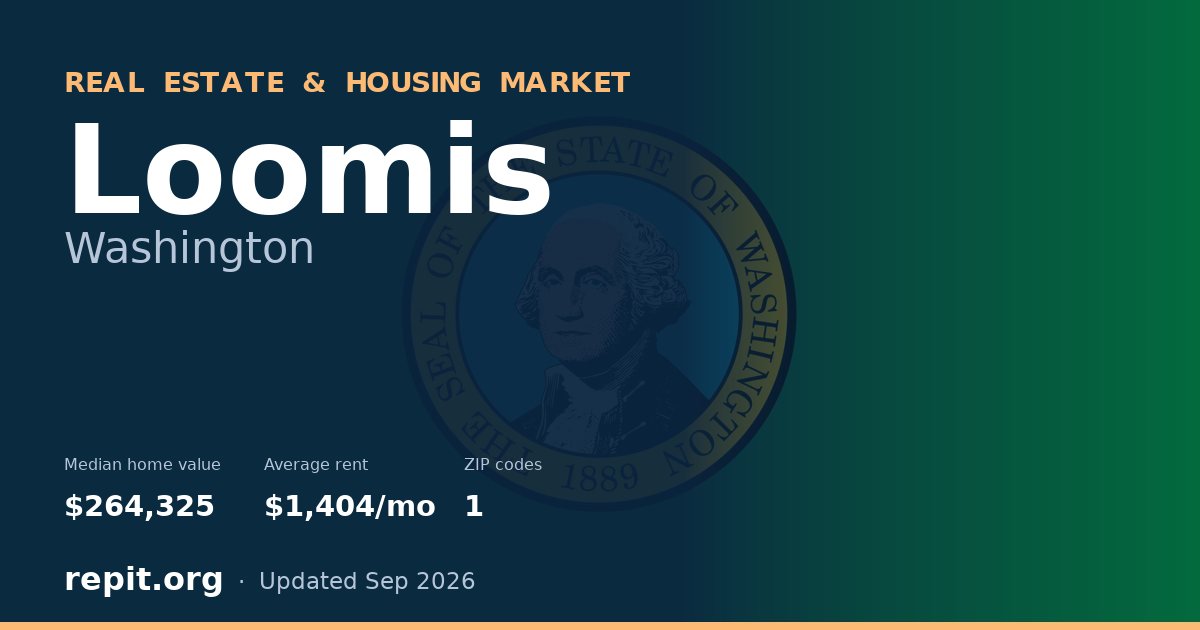 Loomis, WA real estate and housing market — median home value $264,325, average rent $1,404/mo, 1 ZIP code