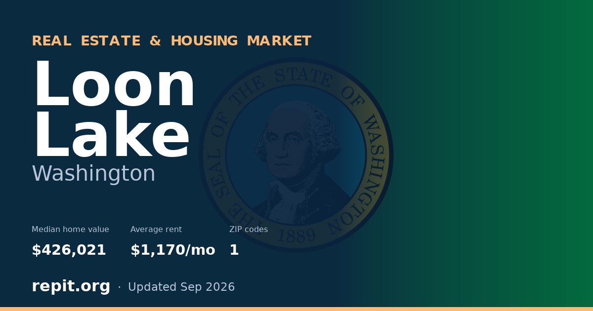 Loon Lake, WA real estate and housing market — median home value $426,021, average rent $1,170/mo, 1 ZIP code
