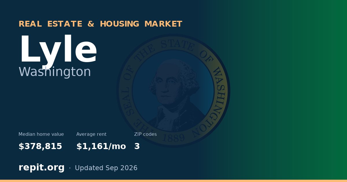 Lyle, WA real estate and housing market — median home value $378,815, average rent $1,161/mo, 3 ZIP codes