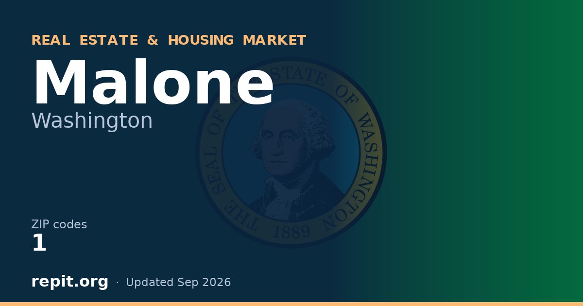 Malone, WA real estate and housing market — 1 ZIP code