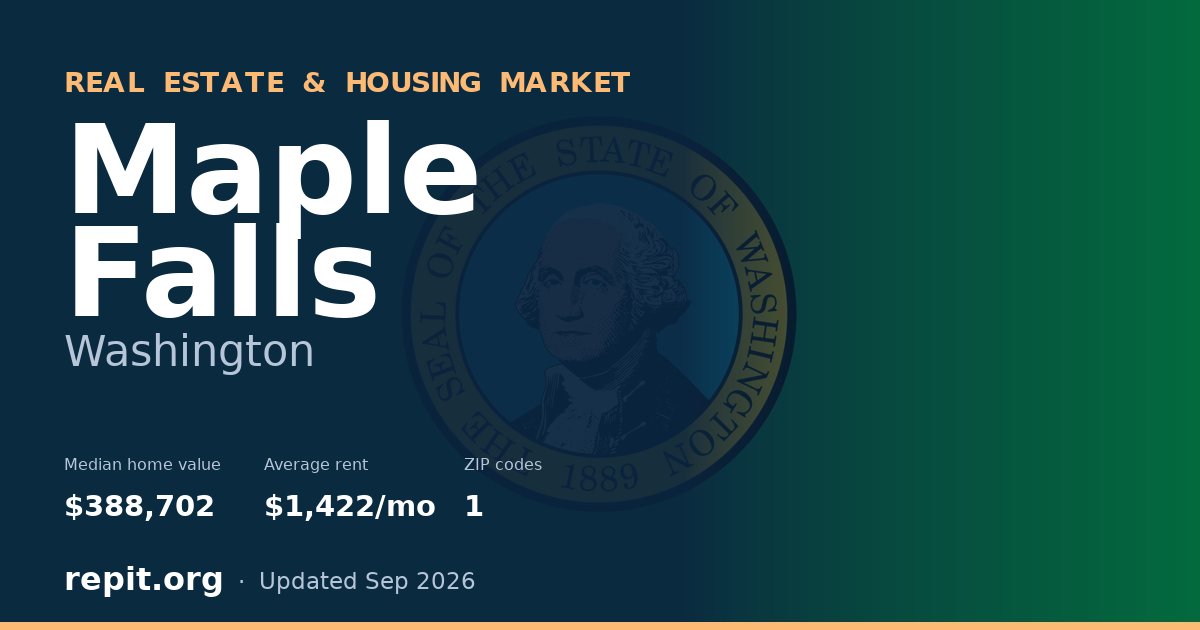 Maple Falls, WA real estate and housing market — median home value $388,702, average rent $1,422/mo, 1 ZIP code
