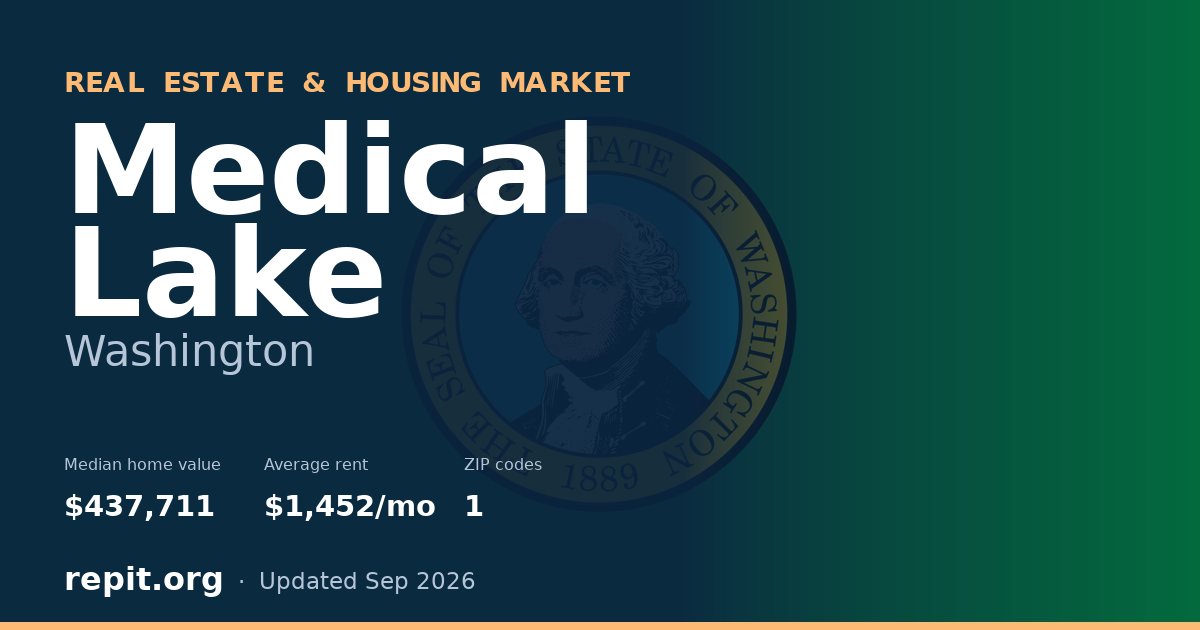 Medical Lake, WA real estate and housing market — median home value $437,711, average rent $1,452/mo, 1 ZIP code
