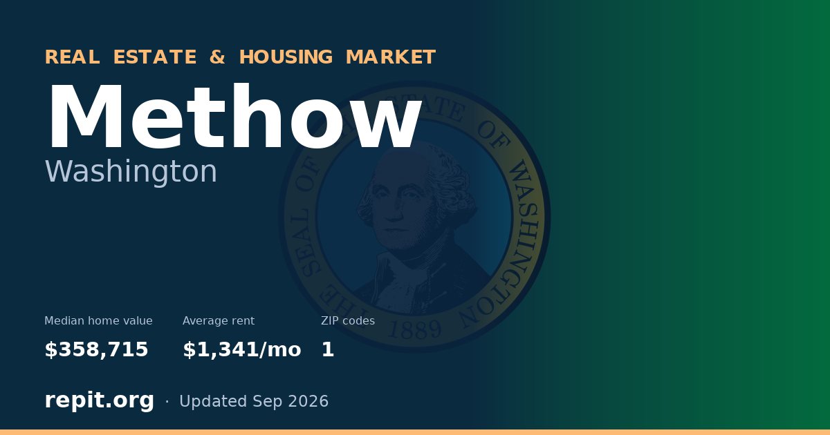 Methow, WA real estate and housing market — median home value $358,715, average rent $1,341/mo, 1 ZIP code