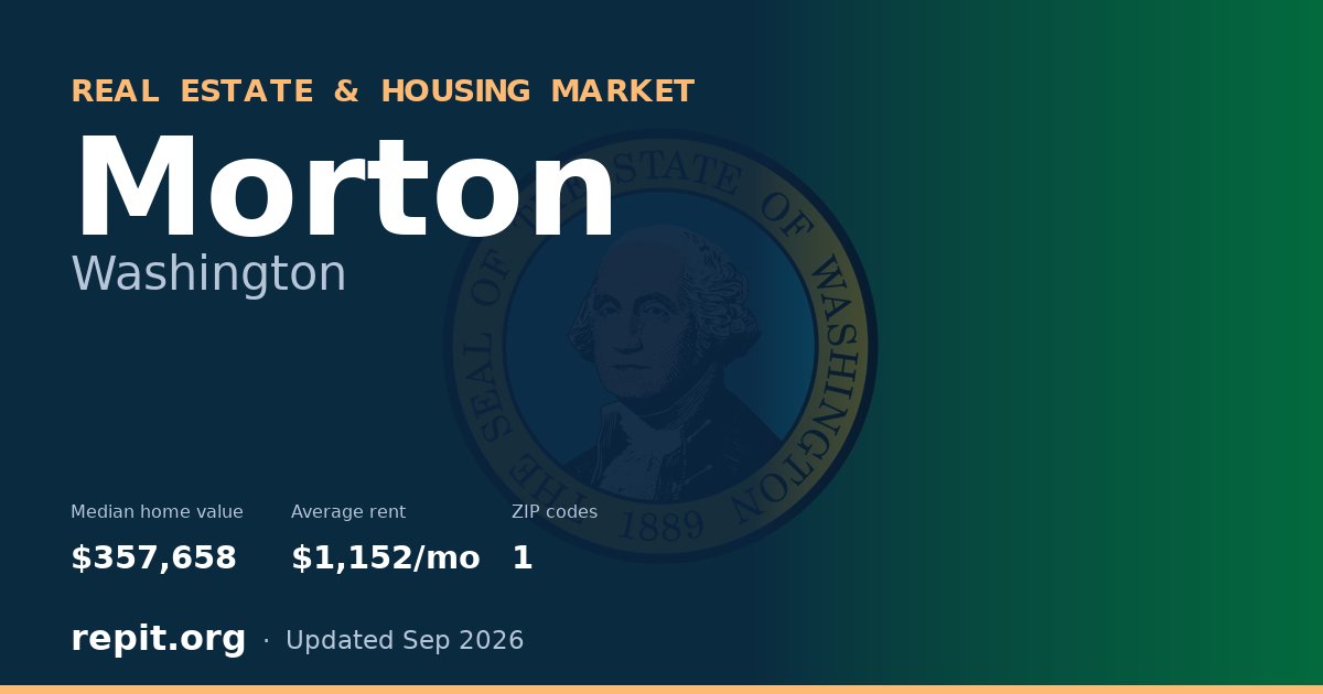 Morton, WA real estate and housing market — median home value $357,658, average rent $1,152/mo, 1 ZIP code