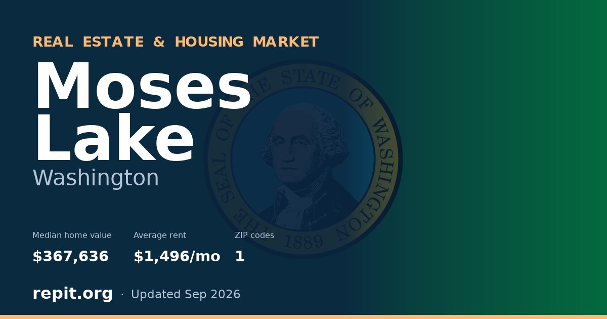 Moses Lake, WA real estate and housing market — median home value $367,636, average rent $1,496/mo, 1 ZIP code