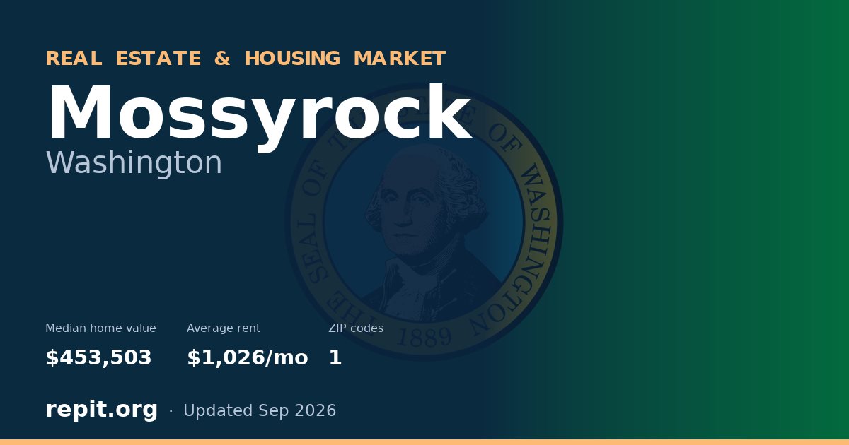 Mossyrock, WA real estate and housing market — median home value $453,503, average rent $1,026/mo, 1 ZIP code