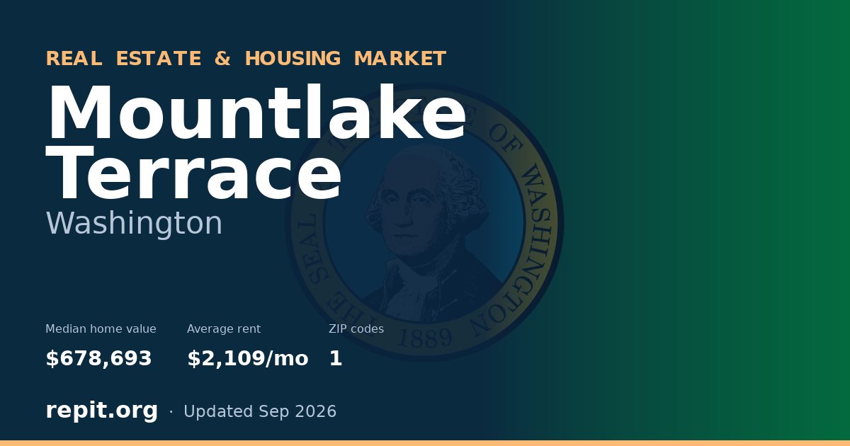 Mountlake Terrace, WA real estate and housing market — median home value $678,693, average rent $2,109/mo, 1 ZIP code