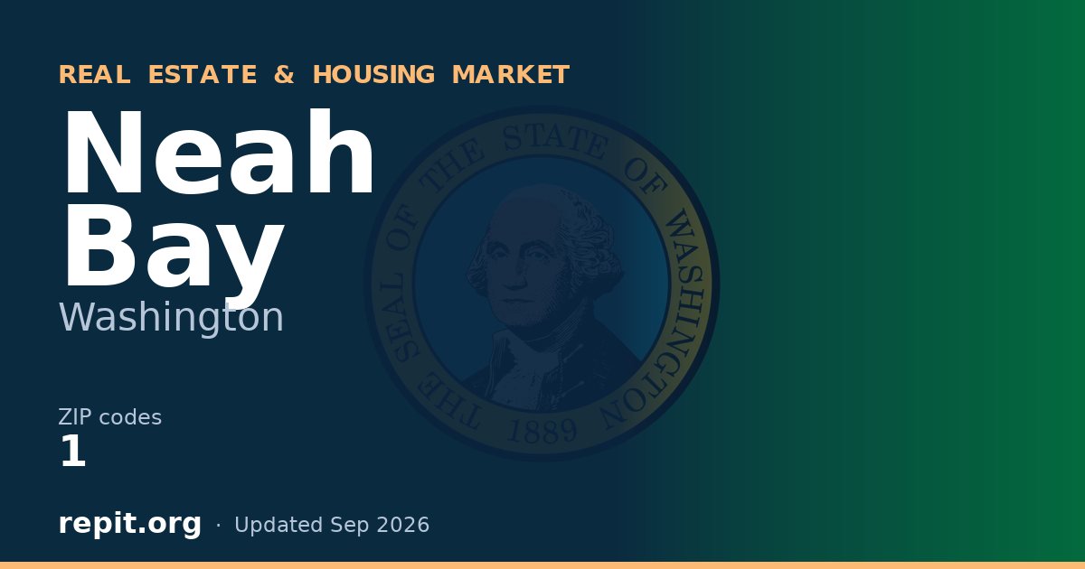 Neah Bay, WA real estate and housing market — 1 ZIP code