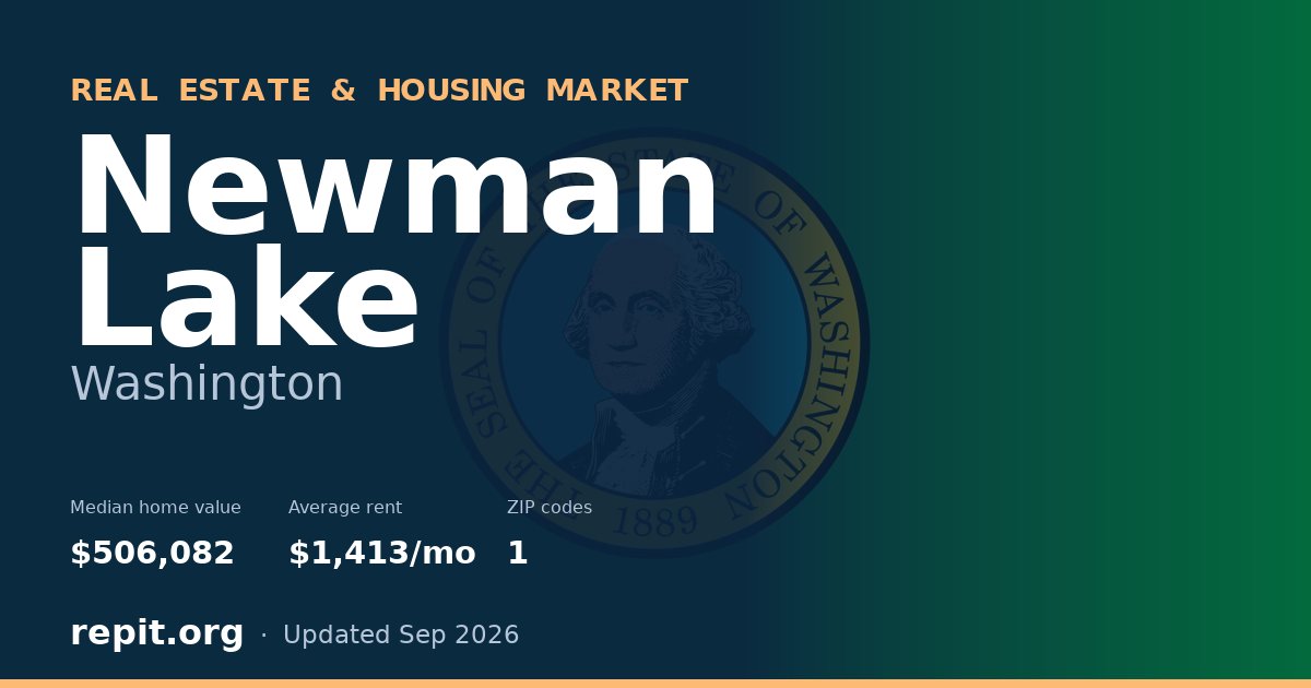 Newman Lake, WA real estate and housing market — median home value $506,082, average rent $1,413/mo, 1 ZIP code