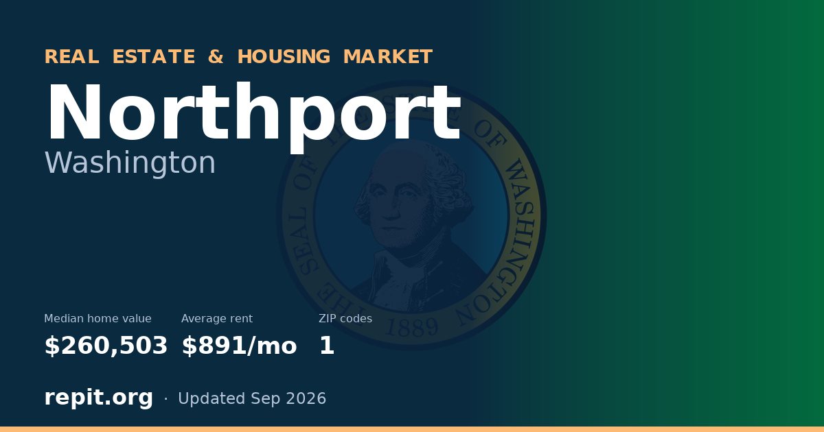 Northport, WA real estate and housing market — median home value $260,503, average rent $891/mo, 1 ZIP code