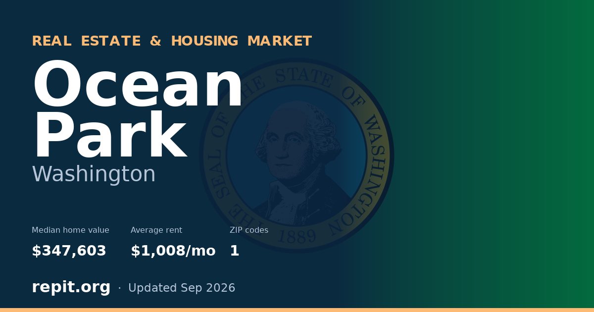 Ocean Park, WA real estate and housing market — median home value $347,603, average rent $1,008/mo, 1 ZIP code