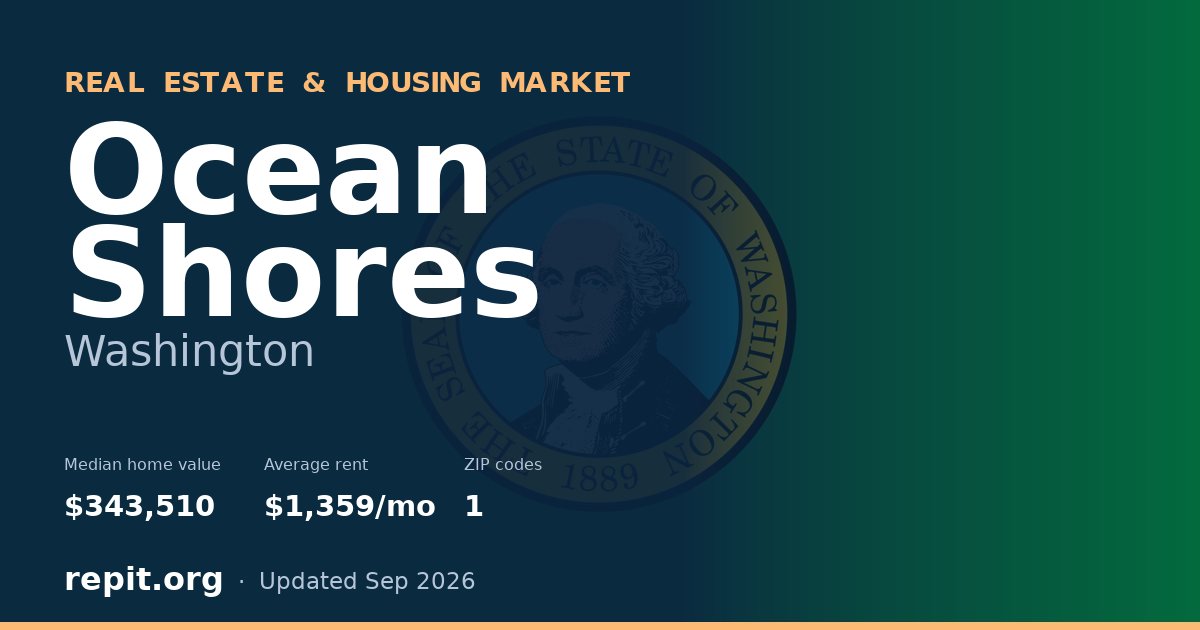 Ocean Shores, WA real estate and housing market — median home value $343,510, average rent $1,359/mo, 1 ZIP code