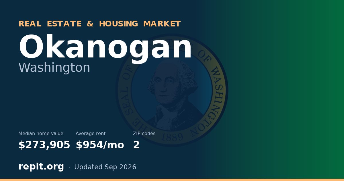 Okanogan, WA real estate and housing market — median home value $273,905, average rent $954/mo, 2 ZIP codes