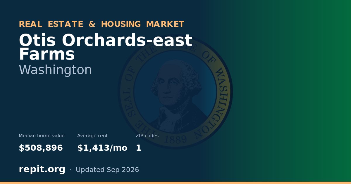 Otis Orchards-east Farms, WA real estate and housing market — median home value $508,896, average rent $1,413/mo, 1 ZIP code