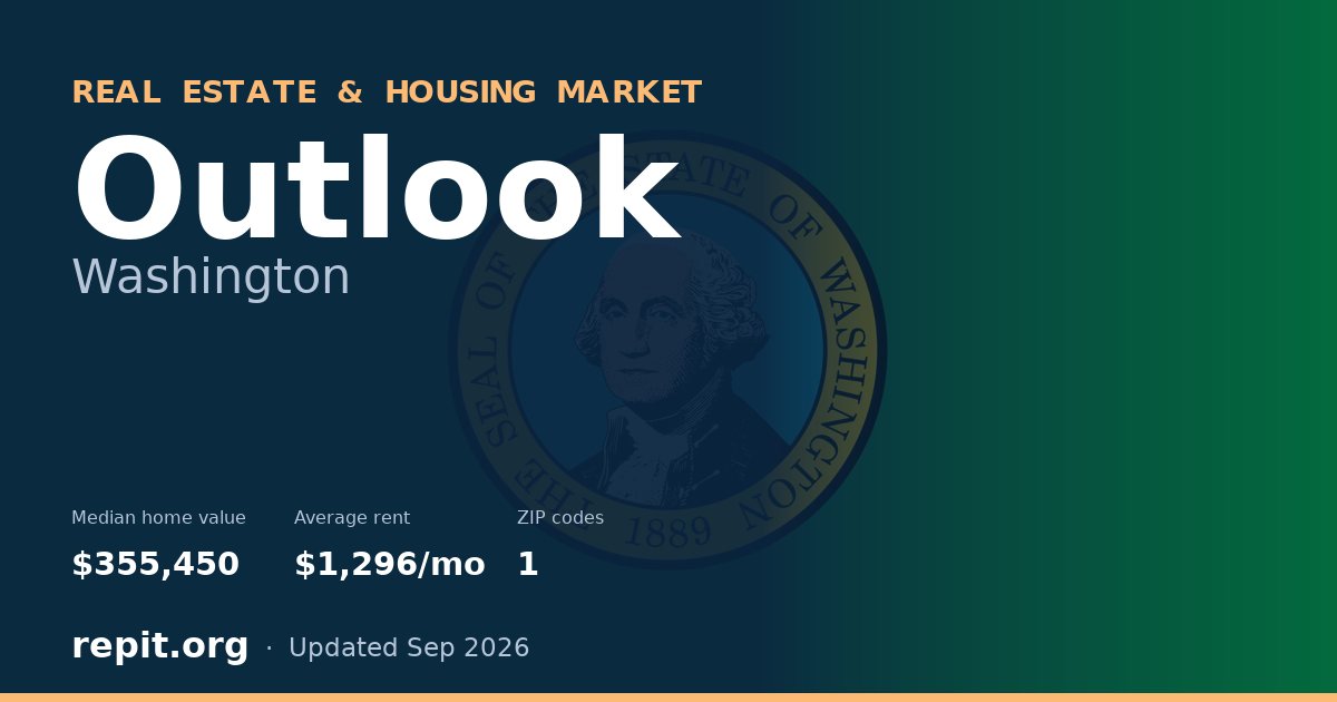 Outlook, WA real estate and housing market — median home value $355,450, average rent $1,296/mo, 1 ZIP code