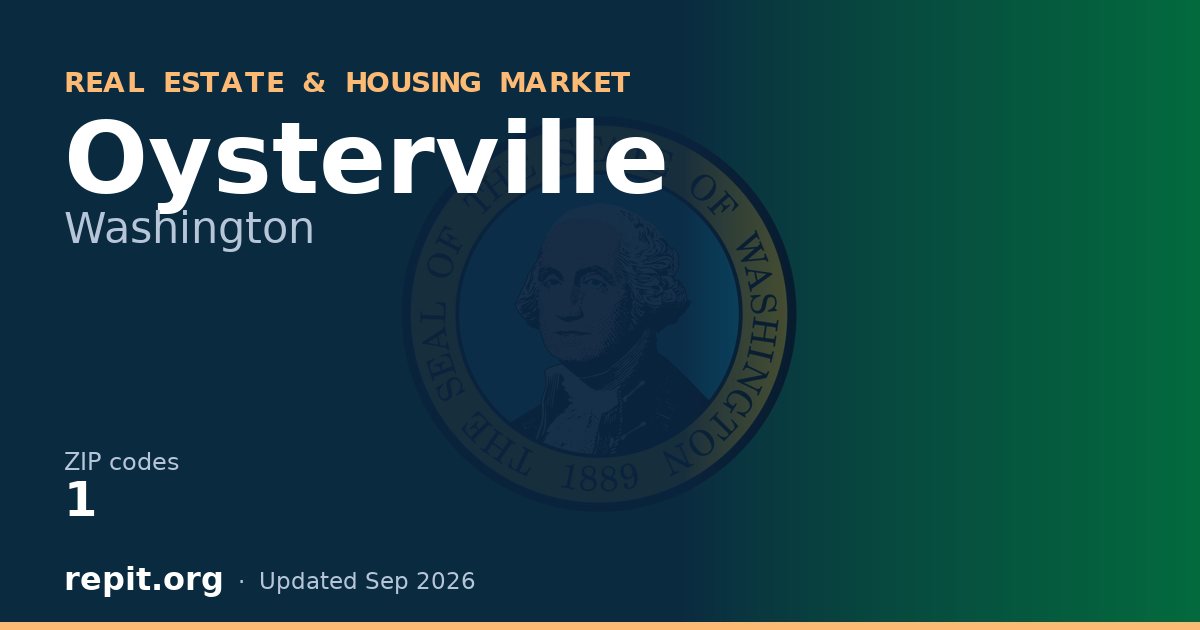Oysterville, WA real estate and housing market — 1 ZIP code