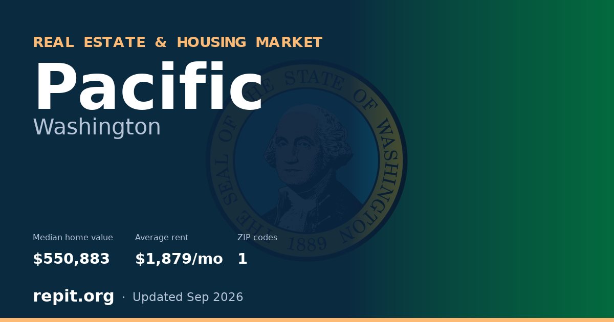 Pacific, WA real estate and housing market — median home value $550,883, average rent $1,879/mo, 1 ZIP code