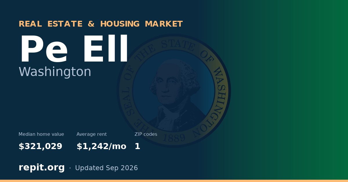 Pe Ell, WA real estate and housing market — median home value $321,029, average rent $1,242/mo, 1 ZIP code