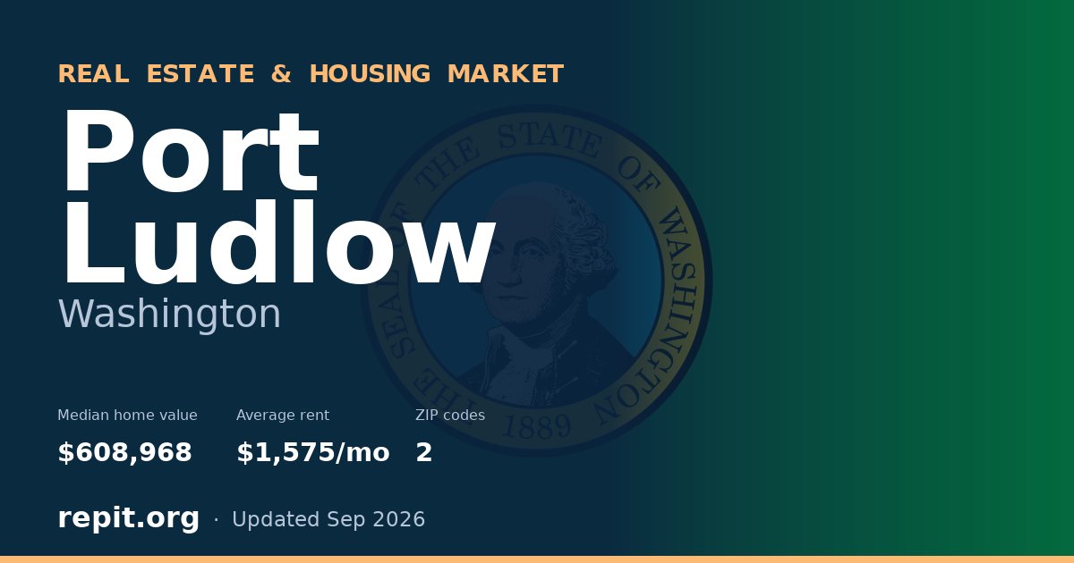 Port Ludlow, WA real estate and housing market — median home value $608,968, average rent $1,575/mo, 2 ZIP codes
