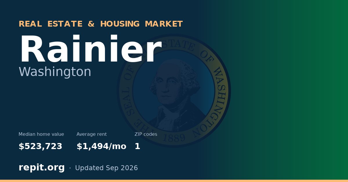 Rainier, WA real estate and housing market — median home value $523,723, average rent $1,494/mo, 1 ZIP code