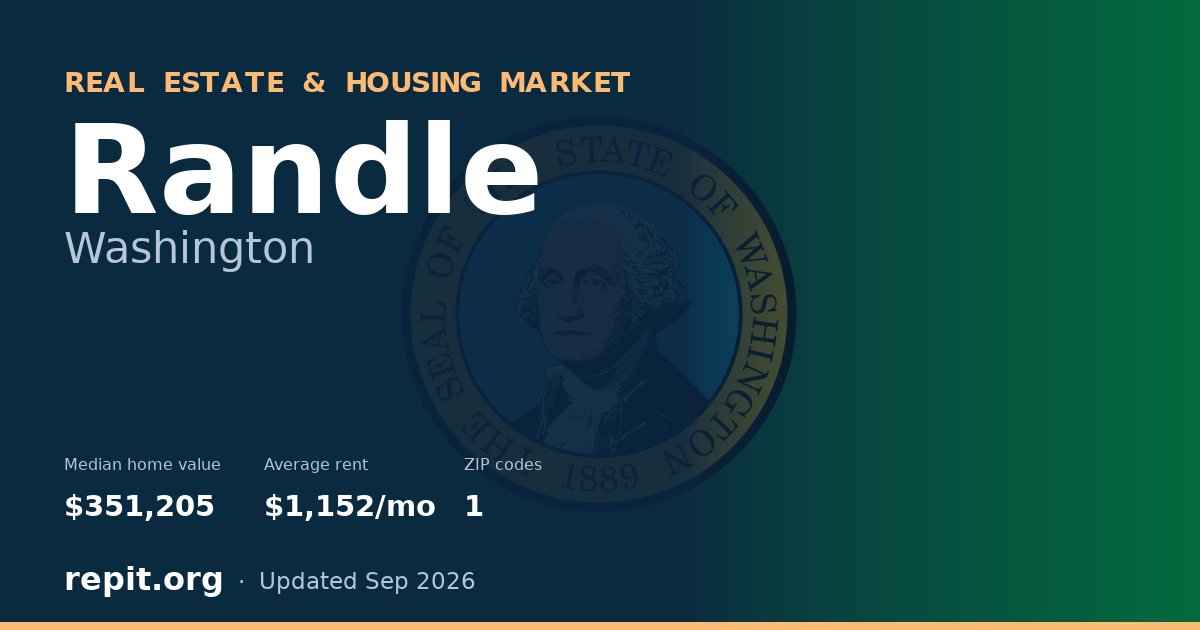 Randle, WA real estate and housing market — median home value $351,205, average rent $1,152/mo, 1 ZIP code