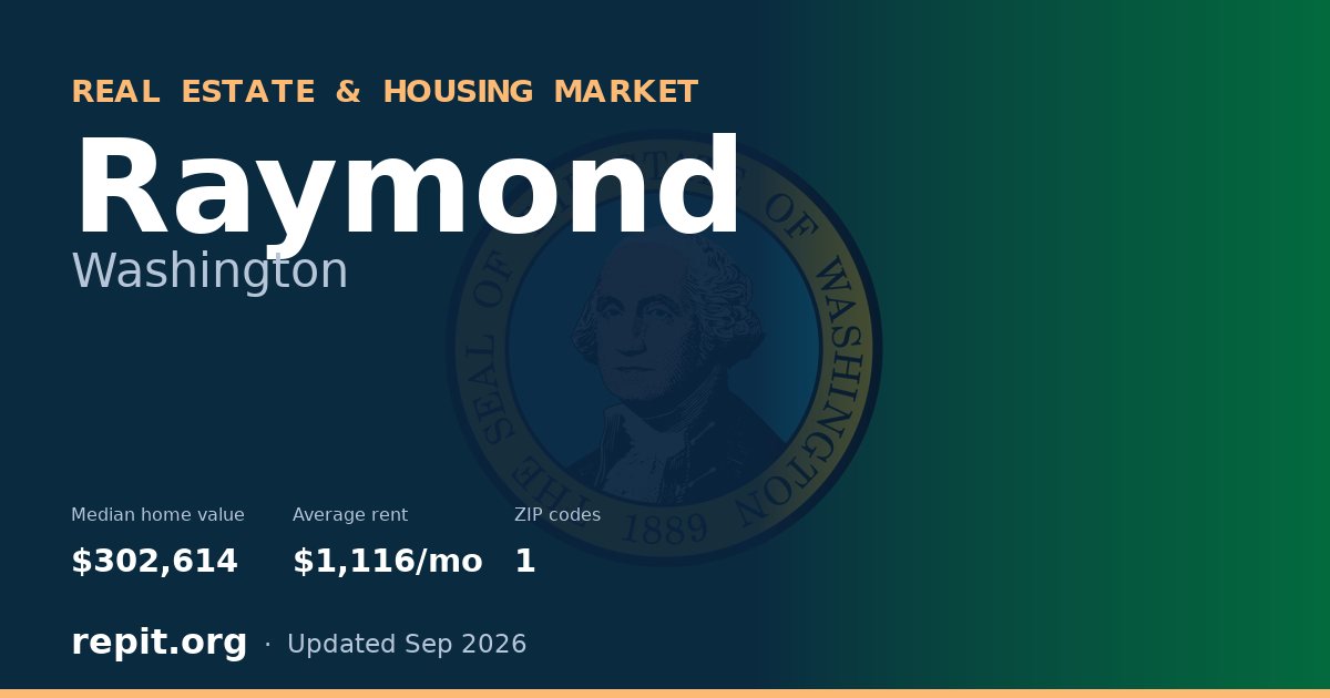 Raymond, WA real estate and housing market — median home value $302,614, average rent $1,116/mo, 1 ZIP code