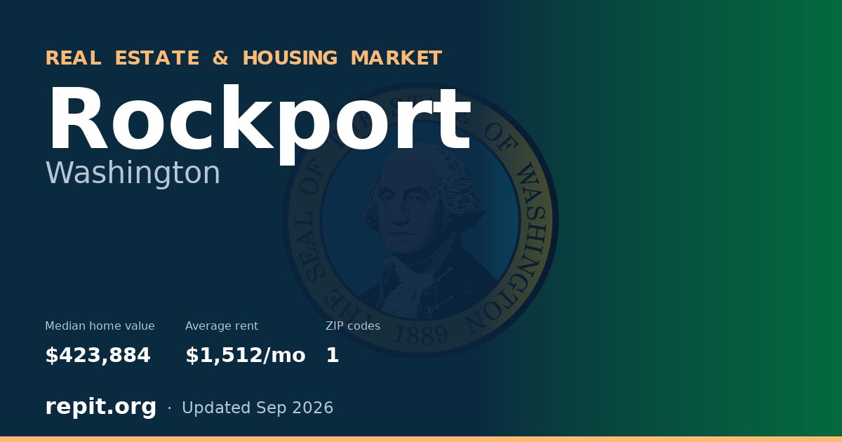 Rockport, WA real estate and housing market — median home value $423,884, average rent $1,512/mo, 1 ZIP code