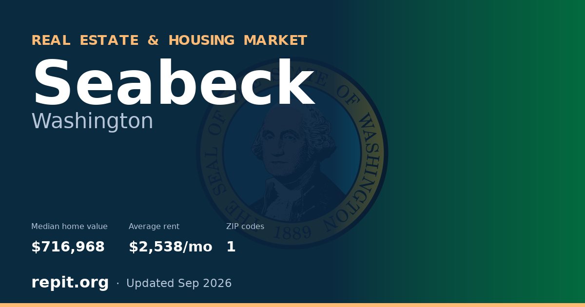 Seabeck, WA real estate and housing market — median home value $716,968, average rent $2,538/mo, 1 ZIP code