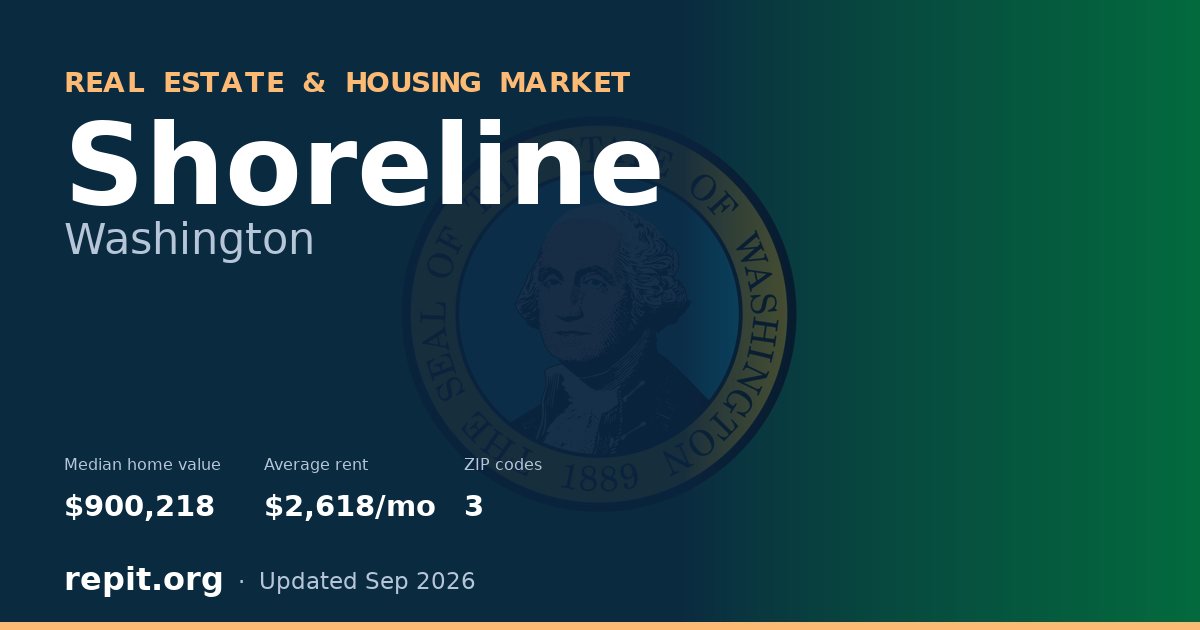 Shoreline, WA real estate and housing market — median home value $900,218, average rent $2,618/mo, 3 ZIP codes