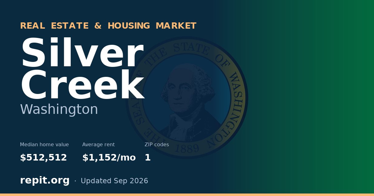 Silver Creek, WA real estate and housing market — median home value $512,512, average rent $1,152/mo, 1 ZIP code