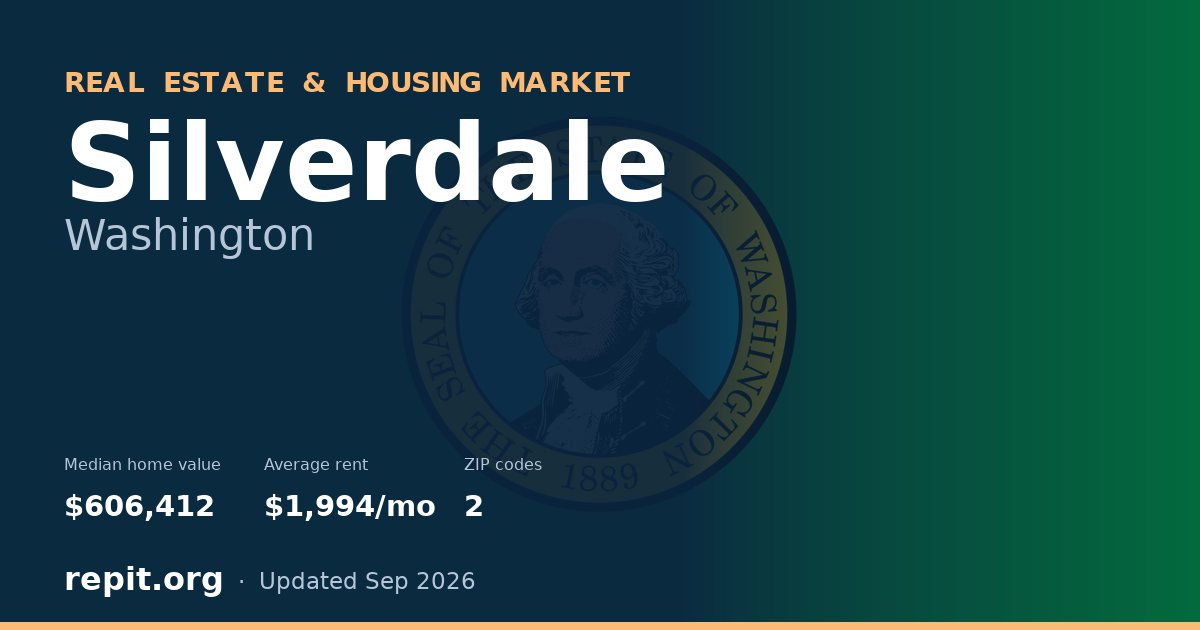 Silverdale, WA real estate and housing market — median home value $606,412, average rent $1,994/mo, 2 ZIP codes