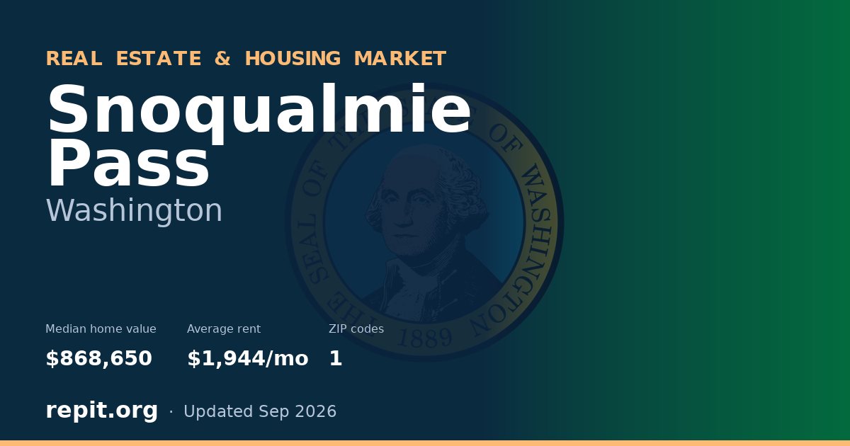 Snoqualmie Pass, WA real estate and housing market — median home value $868,650, average rent $1,944/mo, 1 ZIP code