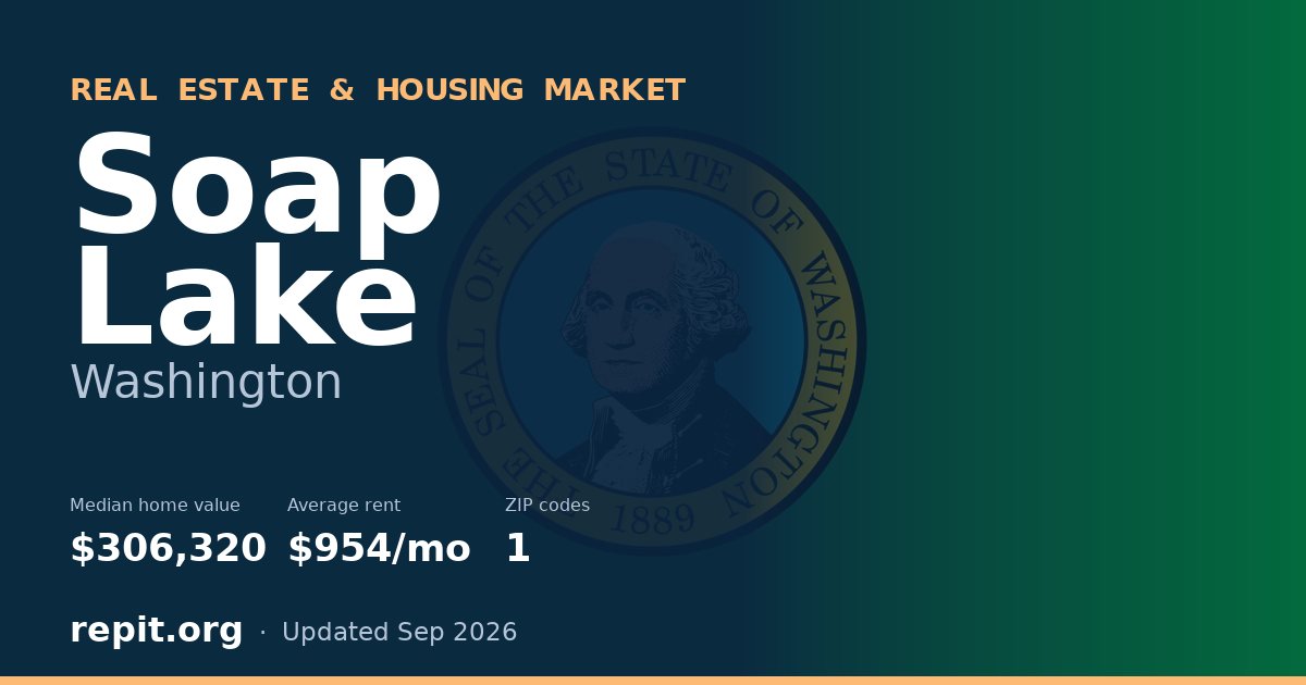 Soap Lake, WA real estate and housing market — median home value $306,320, average rent $954/mo, 1 ZIP code