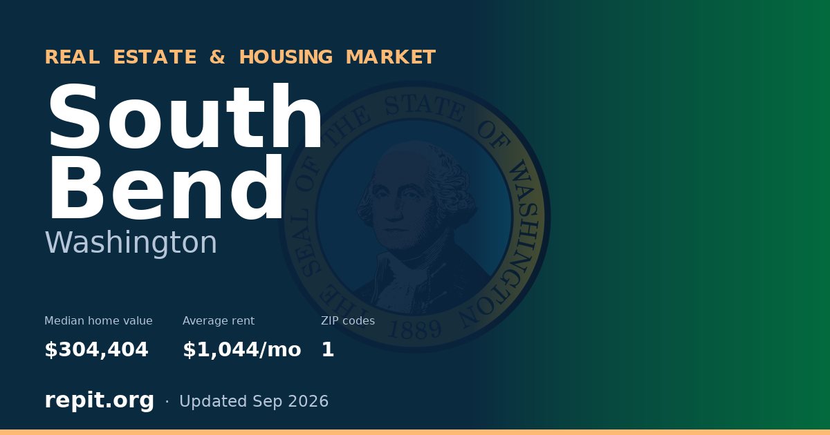 South Bend, WA real estate and housing market — median home value $304,404, average rent $1,044/mo, 1 ZIP code