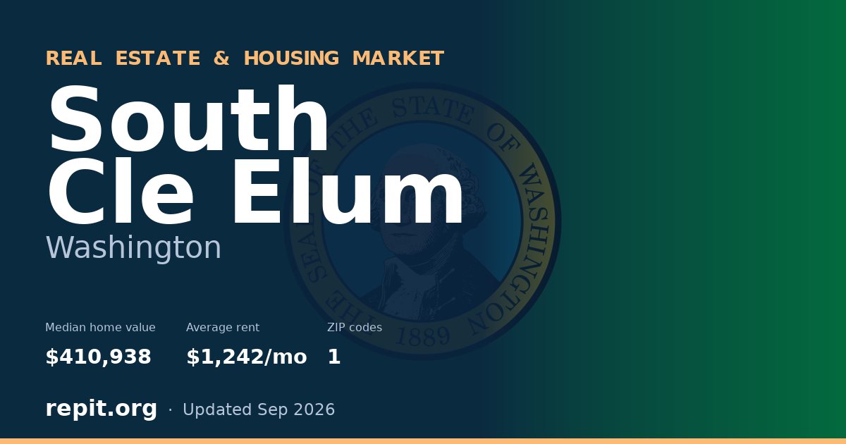 South Cle Elum, WA real estate and housing market — median home value $410,938, average rent $1,242/mo, 1 ZIP code