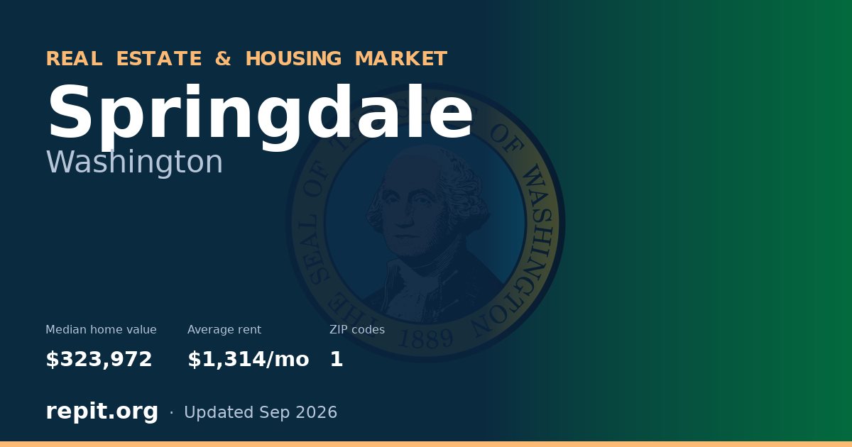 Springdale, WA real estate and housing market — median home value $323,972, average rent $1,314/mo, 1 ZIP code