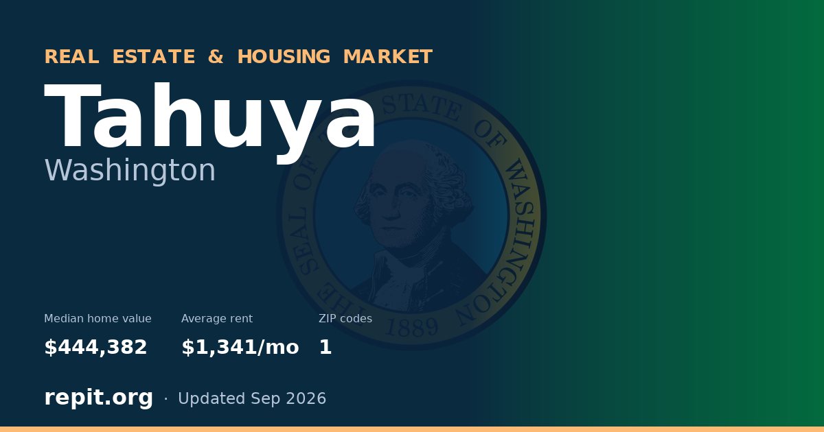 Tahuya, WA real estate and housing market — median home value $444,382, average rent $1,341/mo, 1 ZIP code